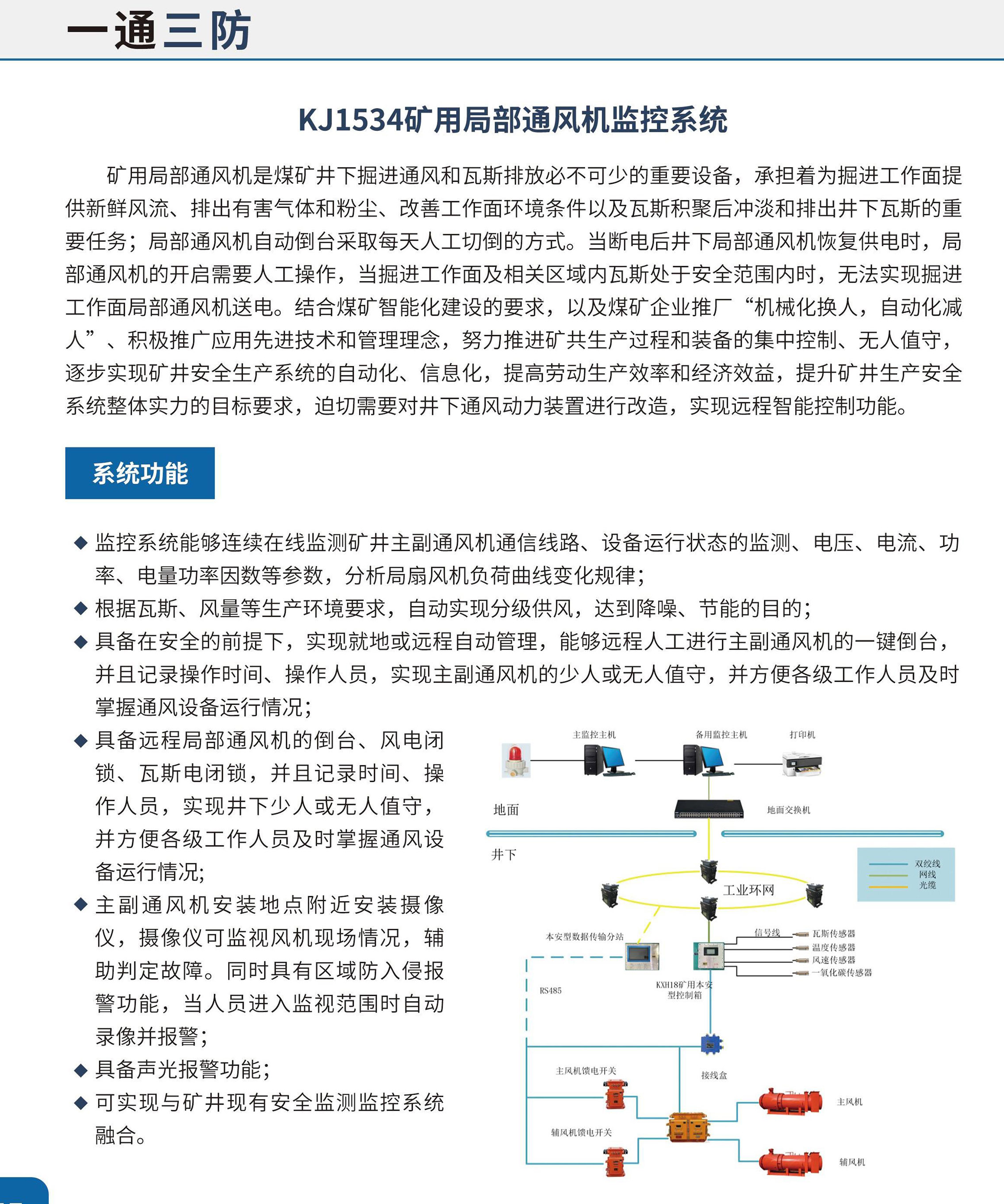 5局部通風機 副本.jpg