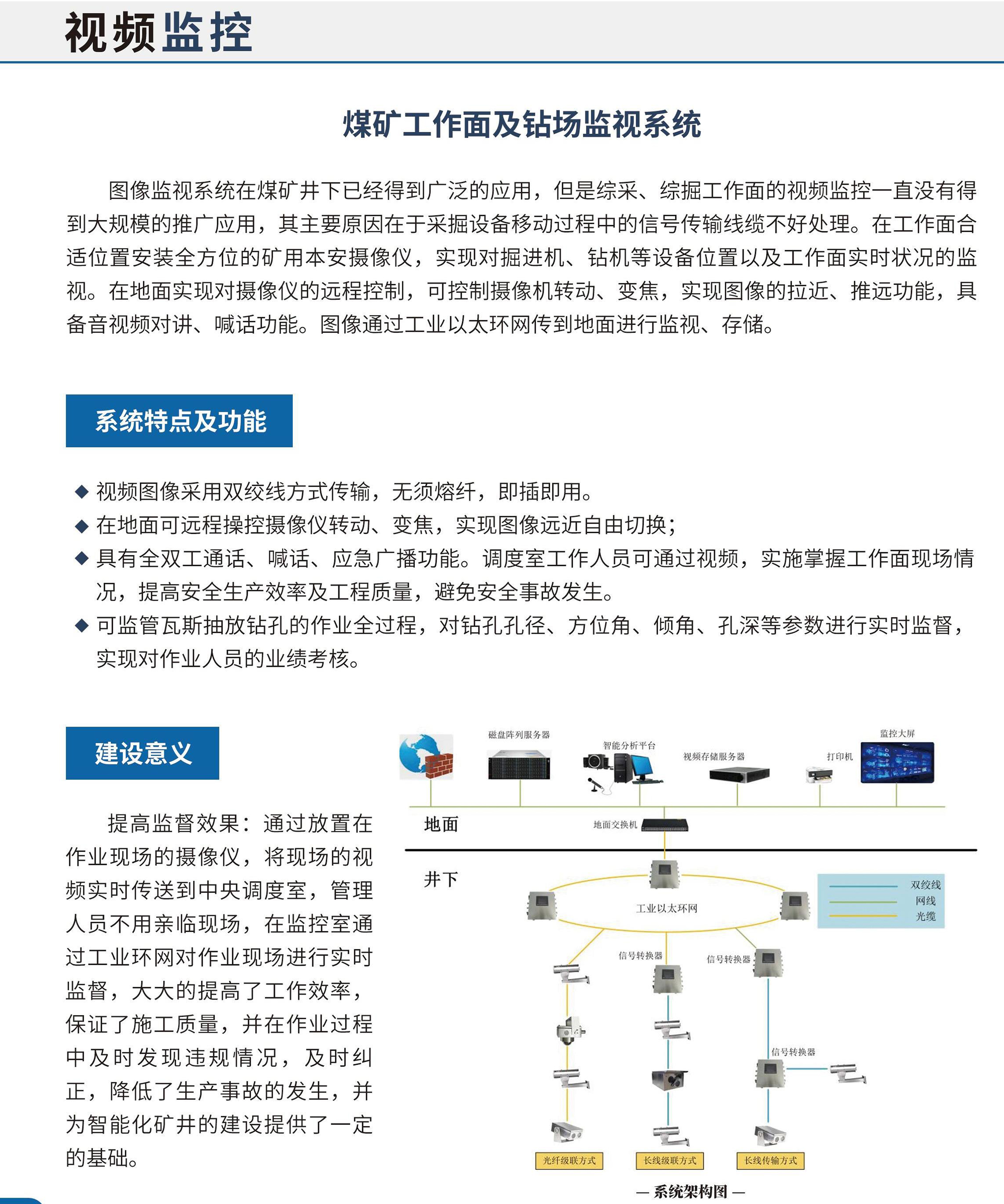9鉆場監(jiān)視系統(tǒng).jpg